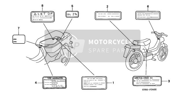 Honda PK50SM 1995 Waarschuwingsetiket voor een 1995 Honda PK50SM